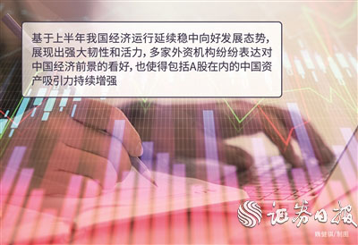 盈配资 具备上行潜力 外资机构唱多中国资产