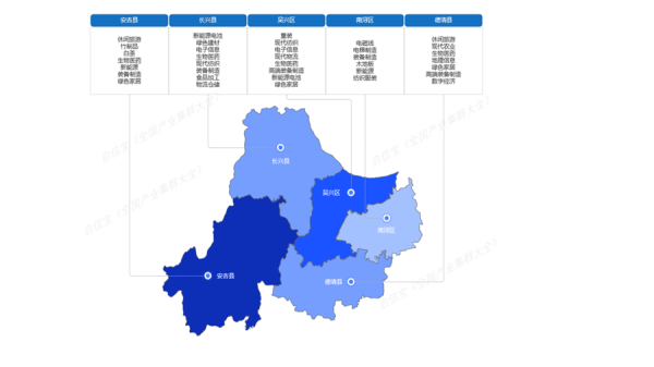 赣州达慧 启信宝数据透视：长三角文旅顶流！湖州休闲旅游产业链企业超4000家